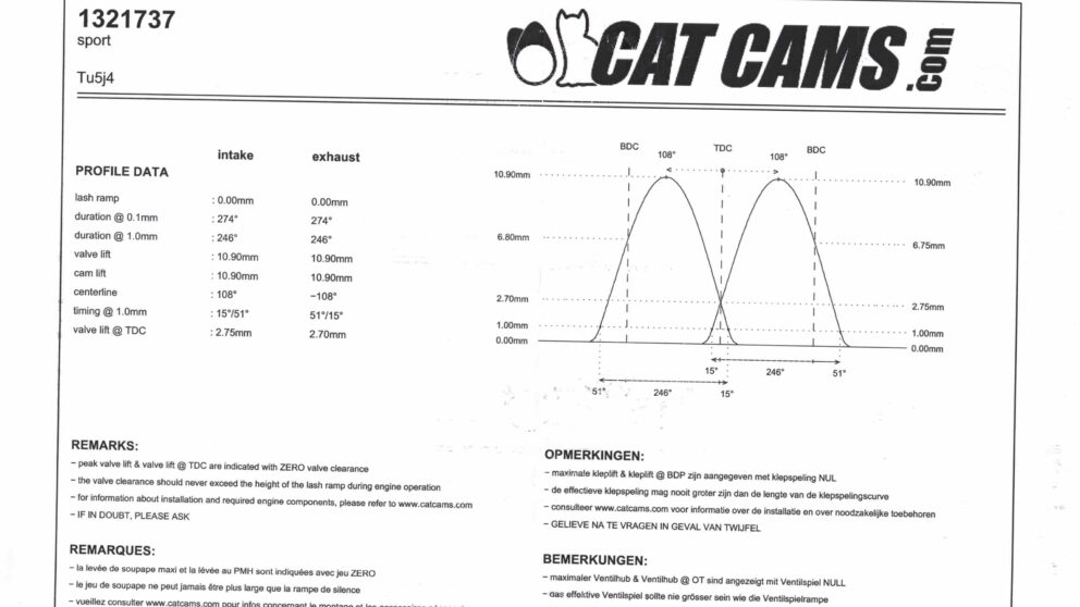 Cat Cams 737 Diagramma