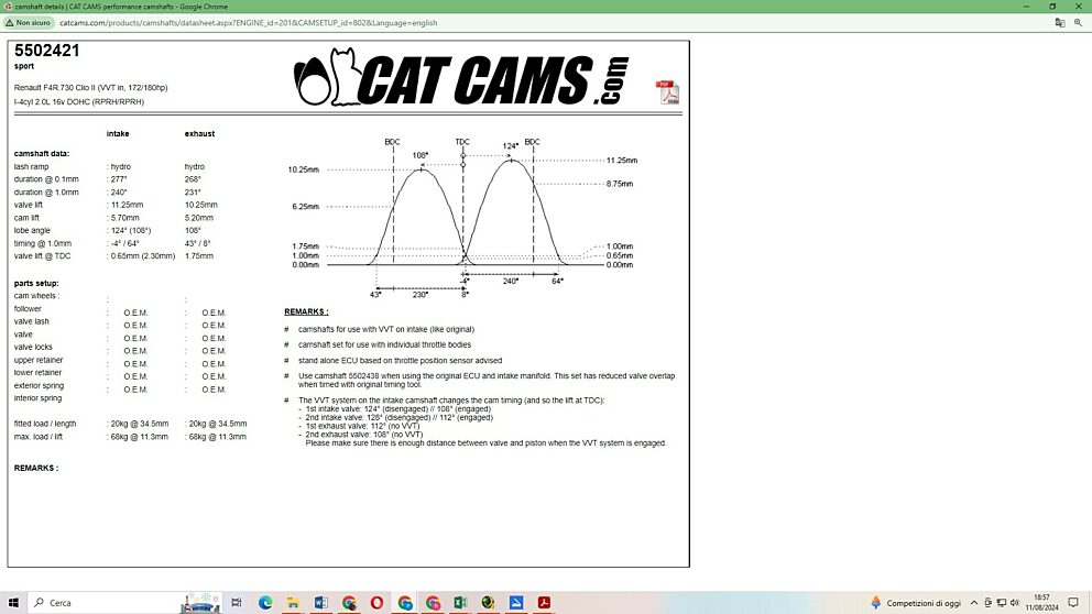 Schema fasatura Cat Cams 5502421 Cat Cams