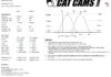 Diagramma Cat Cams 877