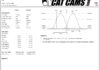 Schema Cat Cams Peugeot 205 1300 Rally 101